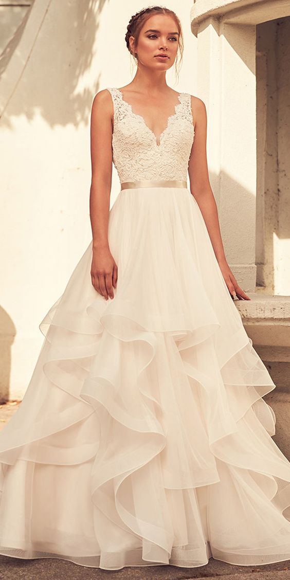 Build A Wedding Dress Beautiful which Wedding Dress Neckline Suits Me
