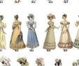 Costume Shapes Unique Women S Fashion In Every Year From 1784 1970 In 2019