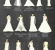 Different Styles Of Wedding Dresses Awesome Dresses for All Body Types Very Helpful Chart