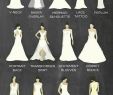 Different Styles Of Wedding Dresses Awesome Dresses for All Body Types Very Helpful Chart