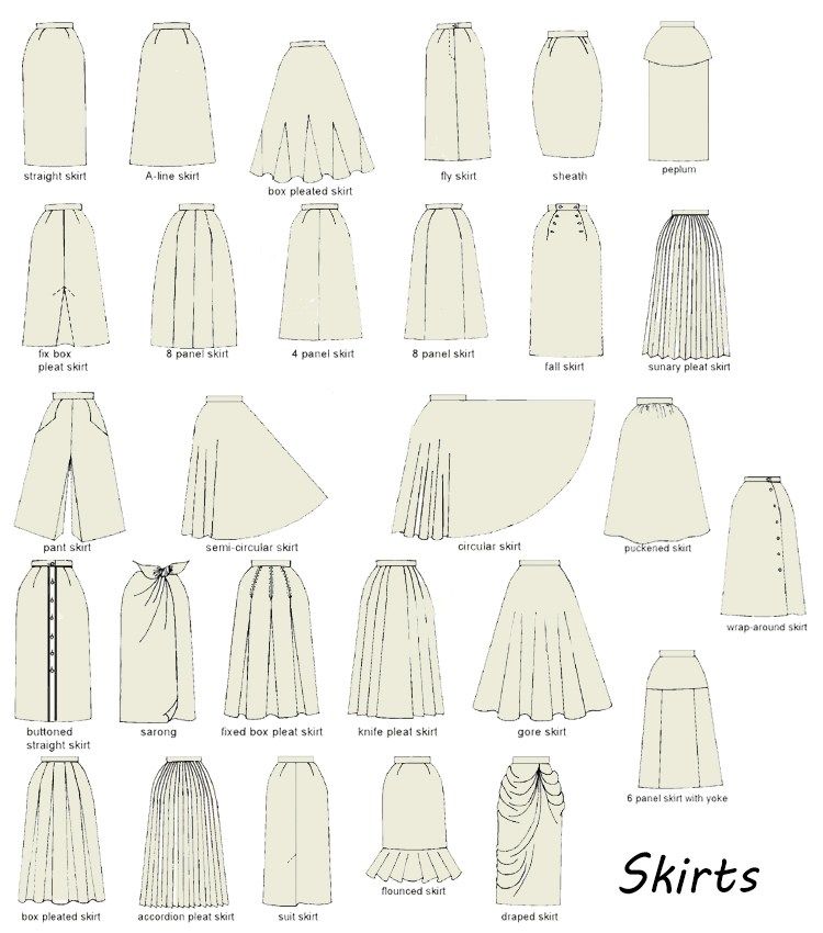 Dress Skirt Types Best Of Types Of Skirts Projects to Try In 2019