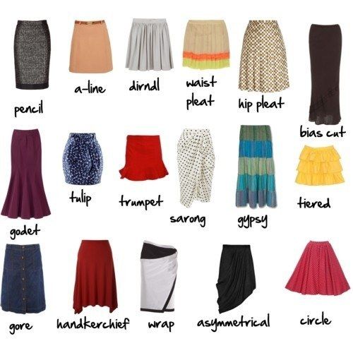 Dress Skirt Types Elegant Here S How to Tell A Mermaid From A Mini Fashion