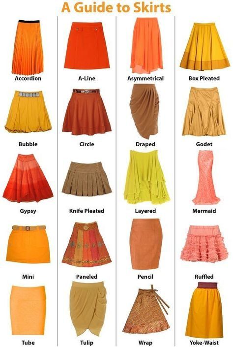 Dress Skirt Types Unique Part 2 Fashion Inspiration Plusieurs Mod¨les De Jupe