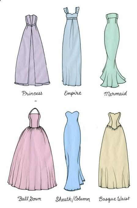 Dress Types Best Of Résultat De Recherche D Images Pour "name Dress"