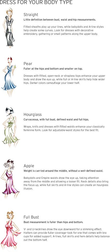 Dress Types New Like the Verbiage Grace & Gowns
