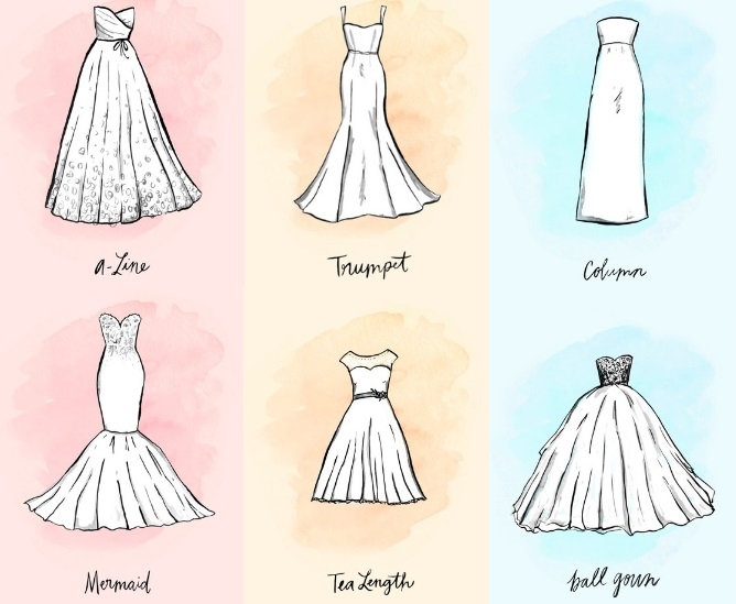Pink Wedding Dresses Meaning Awesome Wedding Gowns 101 Learn the Silhouettes