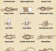 Tie the Knot Inspirational How to Tie Knots who Knew
