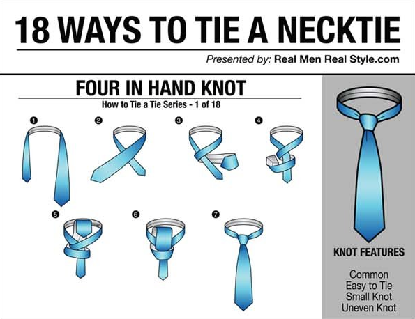 Tie the Knot Inspirational Pin On Kodu