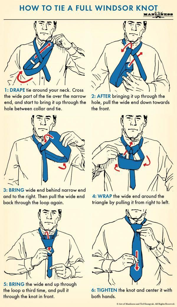 Tie the Knot Luxury How to Tie the Full Windsor Tie Knot Tiescrafts