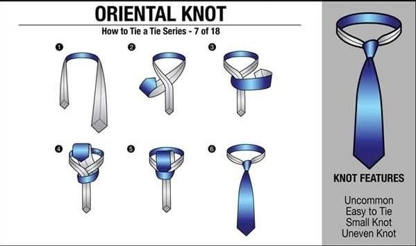Tie the Knot Unique oriental Knot How to Tie A Tie the Small Knot or