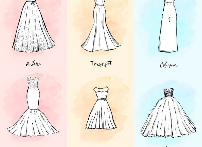Wedding Dresses Styles Names Lovely Wedding Gowns 101 Learn the Silhouettes