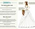 Wedding Dresses Trunk Shows Luxury A Fascinating New Bridal Infographic Shows the Evolution Of