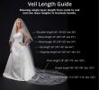 Wedding Dresses without Trains Elegant Wedding Veil Length Guide